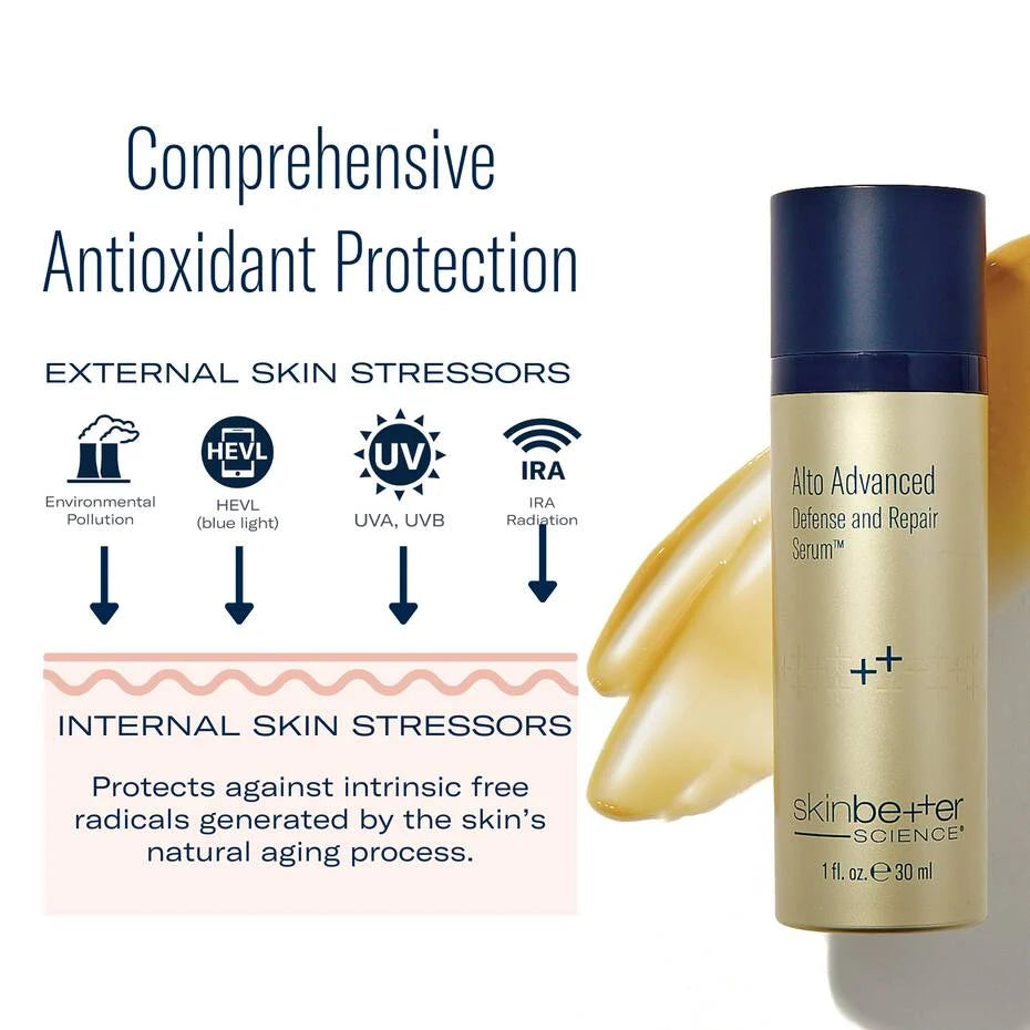 Alto advanced repair serum skin stressors