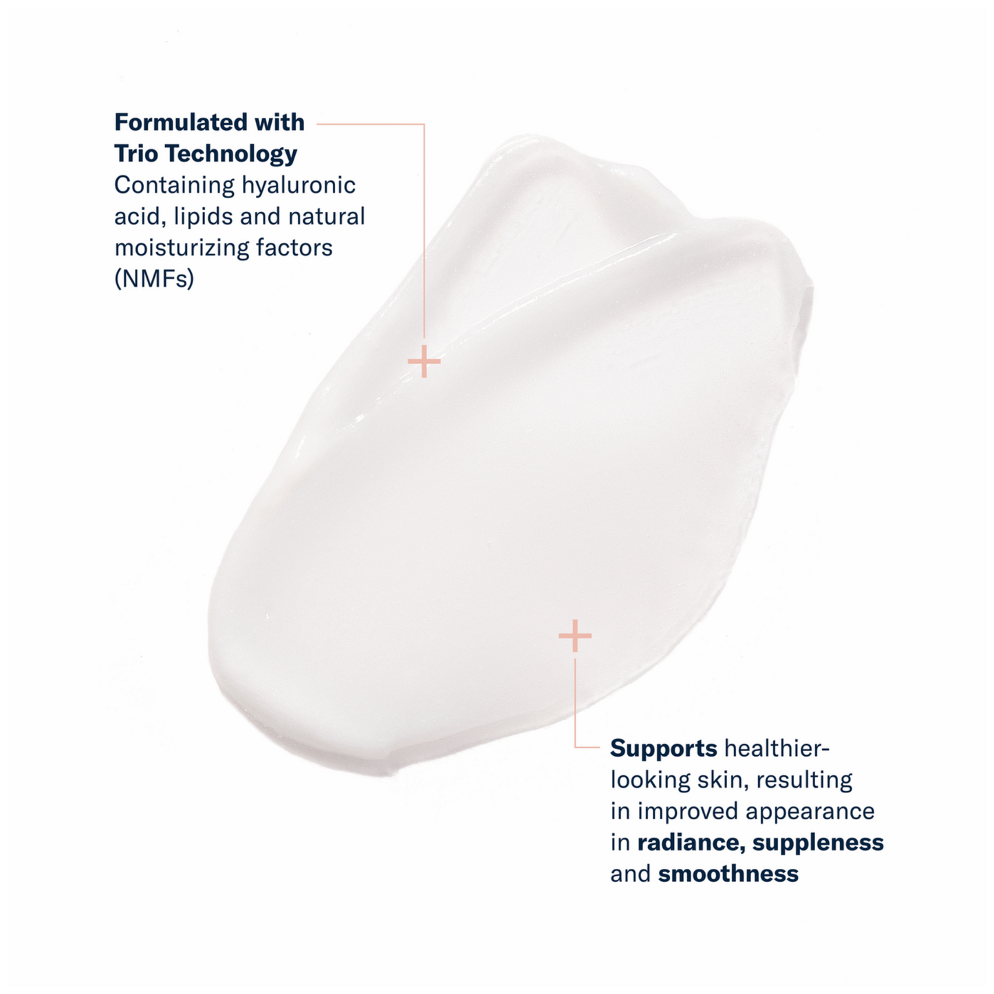Trio Rebalancing Moisture Treatment