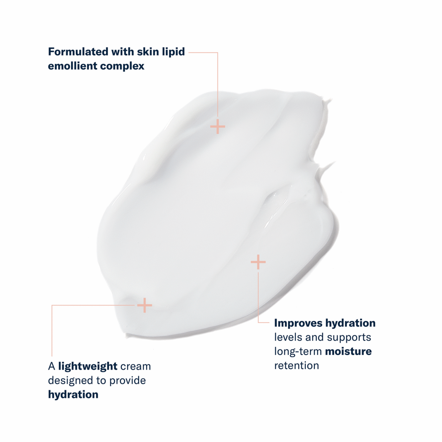 Hydration Boosting Cream