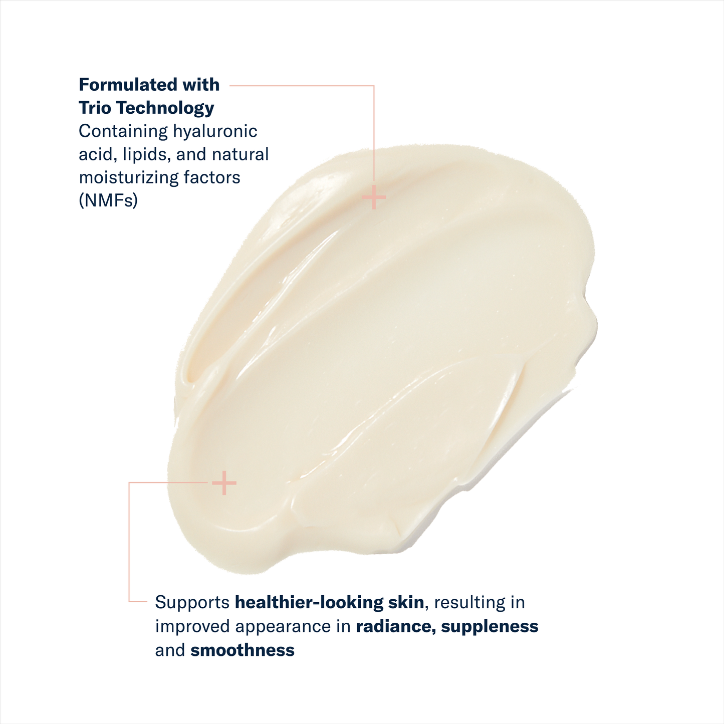 Trio Luxe Moisture Treatment