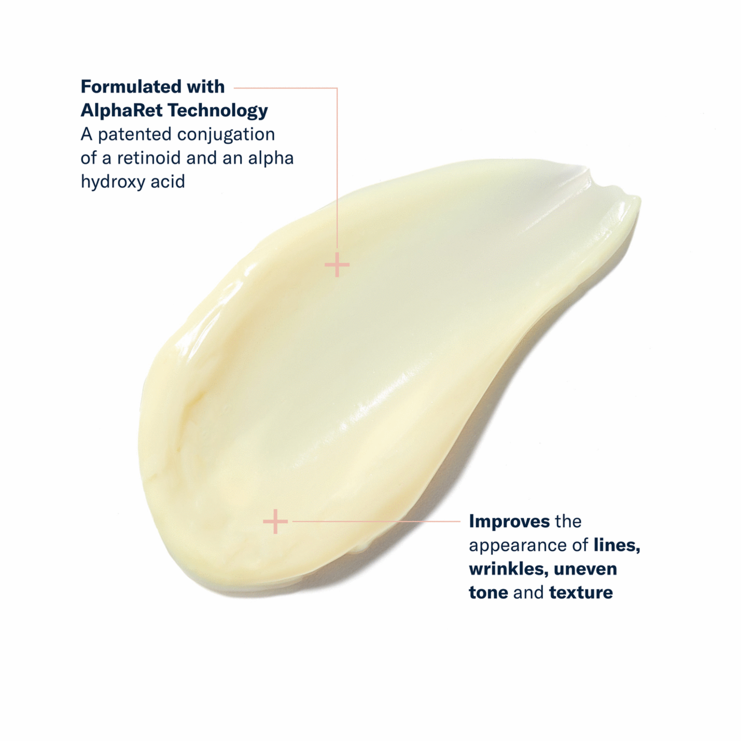 Intensive AlphaRet Overnight Cream