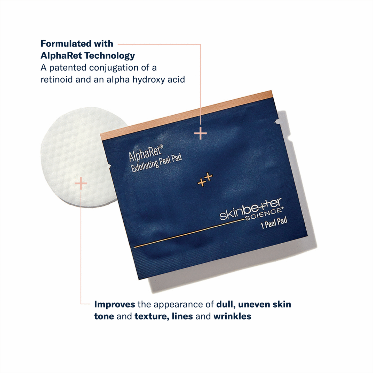 AlphaRet Exfoliating Peel Pads