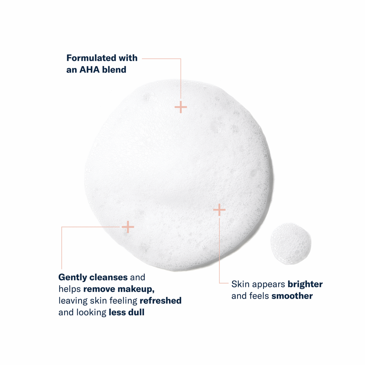 Refining Foam Cleanser